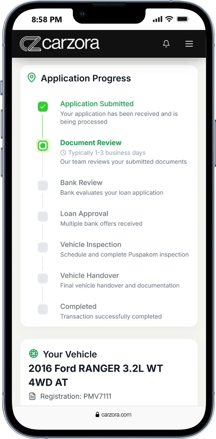 Milestone tracker interface